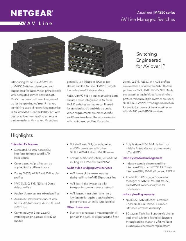 NETGEAR M4250-10G2F-POE+ MANAGED SWITCH