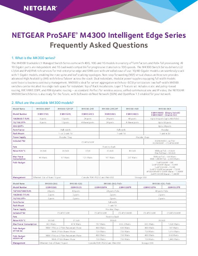 NETGEAR M4300-28G-POE+ MANAGED SW APS1000W