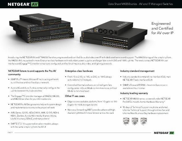 NETGEAR M4300-52G MANAGED SWITCH