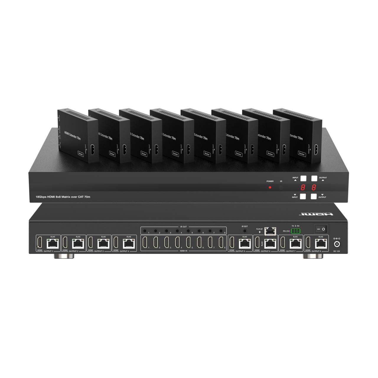 DVDO 4K 8x8 HDMI Matrix Switcher with Mirrored Category Outputs
