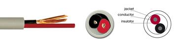KRAMER Speaker Cable (16 AWG) (985')