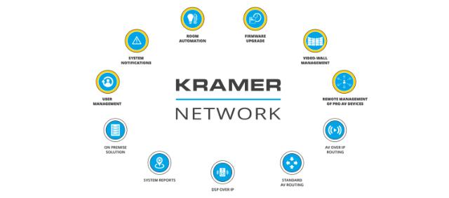 KRAMER CONTROL DASHBOARD - 1Y