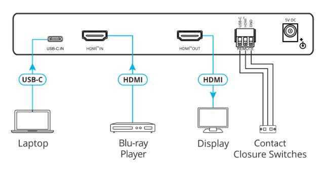KRAMER 18G 4K HDMI and USB-C to HDMI Scaler