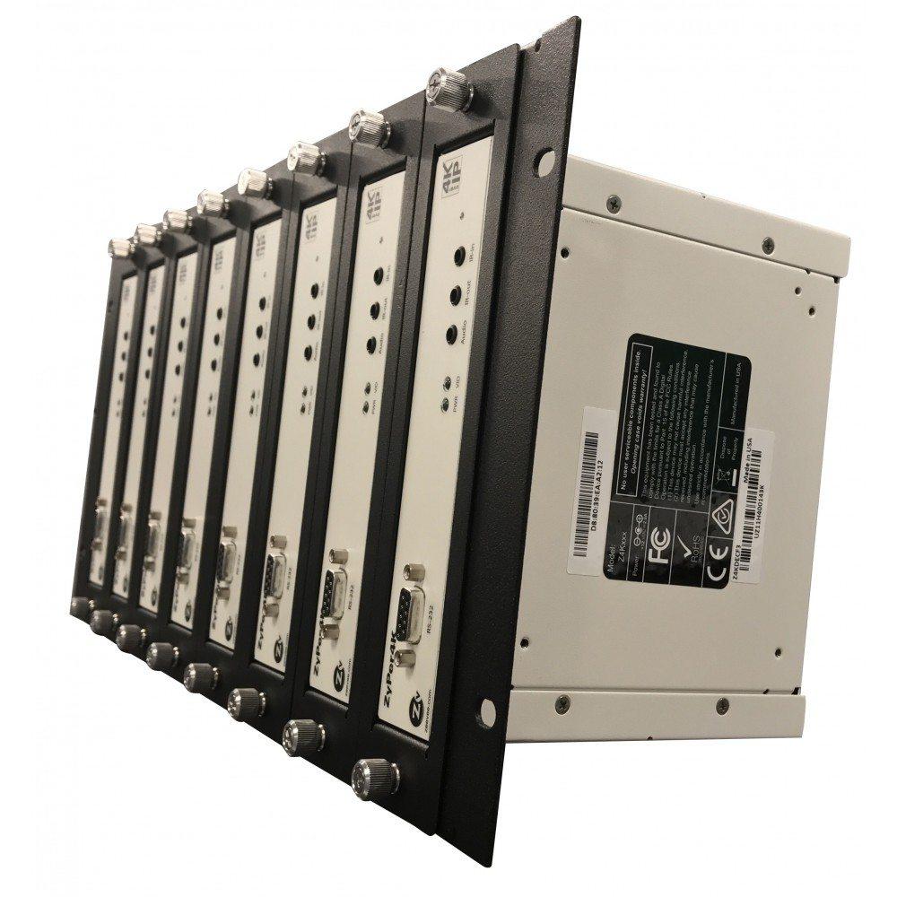 ZeeVee ZyPer4K Extended Rack Kit