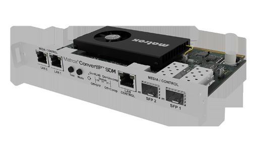 Billede af MATROX ConvertIP SDM formfactor, 2x RJ45 and 2x SFP network Port