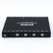 Billede af DVDO HDMI 2.0 4x1 KVM Switcher