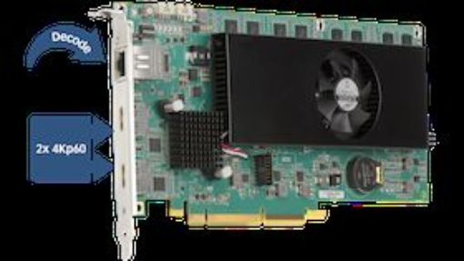 Billede af MATROX IPX Dual DP Capture & Decode Card