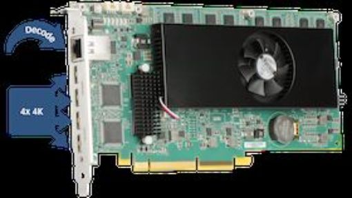 Billede af MATROX IPX 4K Capture & Decode Card