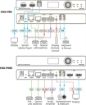 Billede af KRAMER KDS-17DEC 4K60 4:4:4 AVoIP Decoder