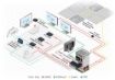 Billede af KRAMER 4K HDR HDMI Extender