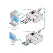 Billede af KRAMER DVI Over Twisted Pair Receiver