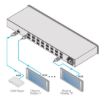Billede af KRAMER 1:16 HDMI Distribution Amplifier