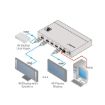 Billede af KRAMER 1:4 4K HDMI Distribution Amplifier with HDCP2.2