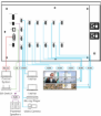 Billede af KRAMER 3X3 Video Wall Driver