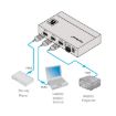 Billede af KRAMER 2:1 HDMI UHD auto switcher