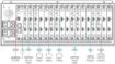 Billede af KRAMER 4U digital Frame with 34-port unified IOs Modular Matrix