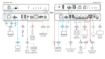 Billede af KRAMER 2x1 4K60 HDMI/USB Switcher Extender over 100m HDBaseT 3.0