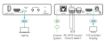 Billede af KRAMER 4K HDR Display ON/OFF Controller