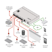 Billede af KRAMER 10 port Serial, IR, GPI/O and Relay, PoE Control Gateway