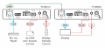 Billede af KRAMER 4K60 4:4:4 HDMI RS232/IR Extended-Reach HDBT Tx