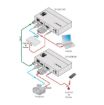 Billede af KRAMER 4K60 4:2:0 HDMI Compact Tx o. Extended-Reach HDBaseT